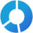 Datto Autotask PSA